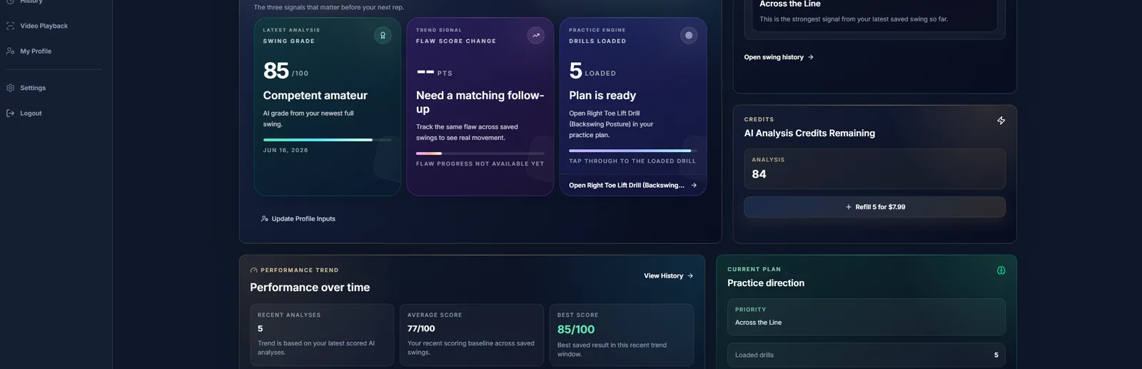 AI Golf School dashboard showing a swing grade of 85 out of 100, flaw score change, loaded drills, swing history and a performance trend over time