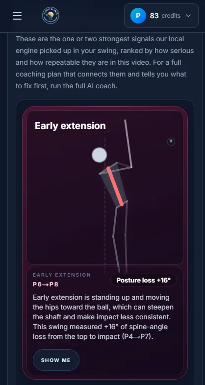 Analysis card titled Early extension, showing a skeleton overlay from P6 to P8 with a posture loss reading of plus 16 degrees and a Show Me button